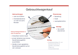 Grafik Gebrauchtwagen, © sozialministerium/fridrich/oegwm