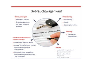 Grafik Gebrauchtwagenkauf, © sozialministerium/fridrich/oegwm