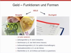 Geldfunktionen und Formen, © sozialministerium/fridrich/oegwm