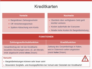 Kreditkarten, © sozialministerium/fridrich/oegwm