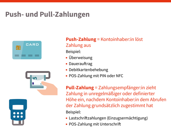 Push- und Pull-Zahlungen, © sozialministerium/shw